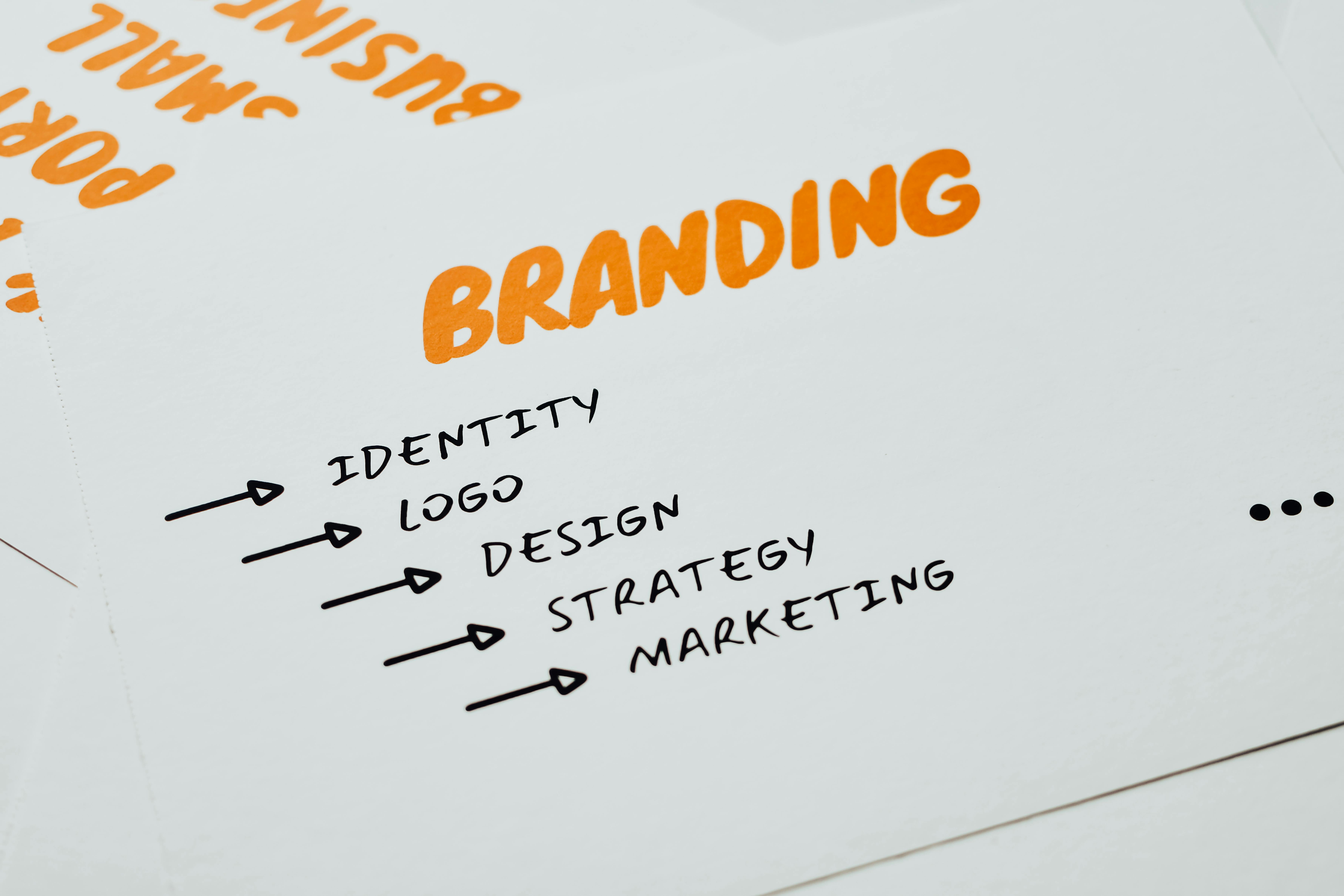 Branding & Creative Design